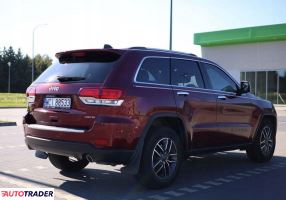 Jeep Grand Cherokee 2020 3.6 286 KM