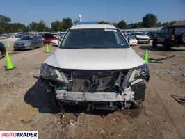 Nissan Pathfinder 2019 3