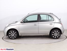 Nissan Micra 2009 1.2 64 KM Nissan Micra 2009 1.2 64 KM