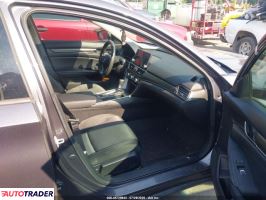 Honda Accord 2021 1