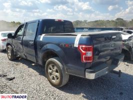 Ford Pozostałe 2020 2 Ford Pozostałe 2020 2