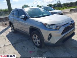 Toyota Pozostałe 2019 2