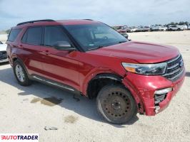 Ford Explorer 2020 2