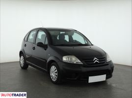 Citroen C3 - zobacz ofertę