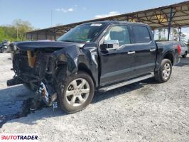 Ford Pozostałe 2021 5 Ford Pozostałe 2021 5