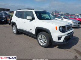 Jeep Renegade 2020 2