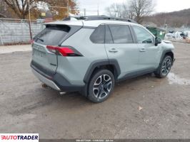 Toyota Pozostałe 2019 2