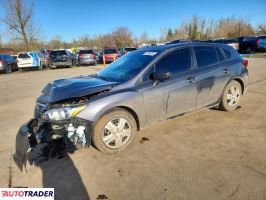 Subaru Impreza 2023 2