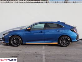 Honda Civic 2017 1.0 127 KM