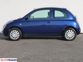 Nissan Micra 2003 1.2 79 KM