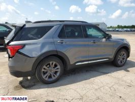 Ford Explorer 2025 2 Ford Explorer 2025 2