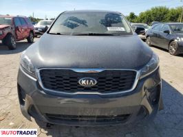 Kia Sorento 2019 2 Kia Sorento 2019 2