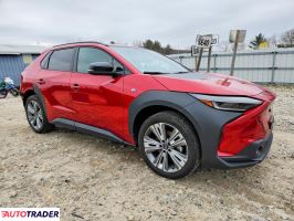 Subaru Pozostałe 2024