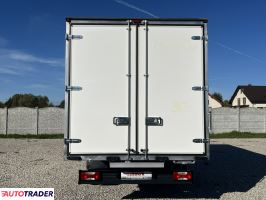 Iveco 2017
