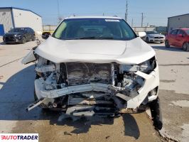 Ford Edge 2020 2 Ford Edge 2020 2