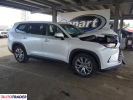 Toyota Highlander 2024 2
