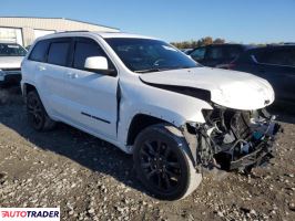 Jeep Grand Cherokee 2021 3