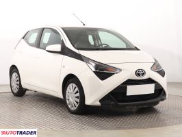 Toyota Aygo 2020 1.0 71 KM