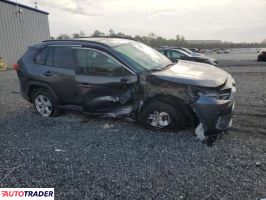 Toyota Pozostałe 2020 2