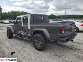 Jeep Pozostałe 2024 3 Jeep Pozostałe 2024 3