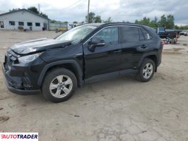 Toyota Pozostałe 2019 2