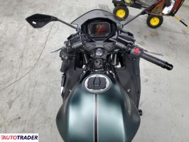 Kawasaki Pozostałe 2025