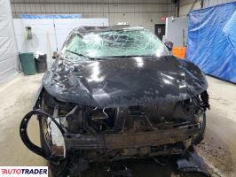 Nissan Rogue 2021 2