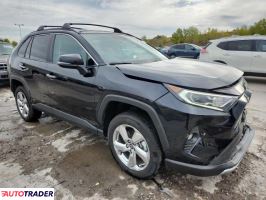 Toyota Pozostałe 2021 2