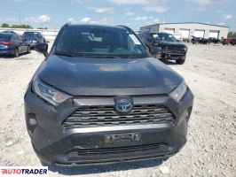 Toyota Pozostałe 2020 2 Toyota Pozostałe 2020 2
