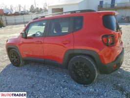 Jeep Renegade 2020 2