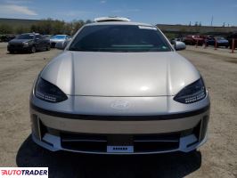 Hyundai Pozostałe 2024