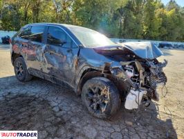 Toyota Pozostałe 2023 2