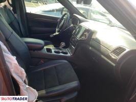 Jeep Grand Cherokee 2019 3 Jeep Grand Cherokee 2019 3