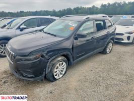 Jeep Cherokee 2020 2
