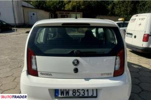 Skoda Citigo 2018 1.0 60 KM