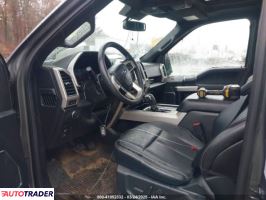 Ford Pozostałe 2020 3 Ford Pozostałe 2020 3