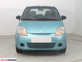 Daewoo Matiz 2006 1.0 63 KM