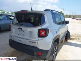 Jeep Renegade 2021 1