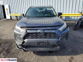 Toyota Pozostałe 2024 2 Toyota Pozostałe 2024 2