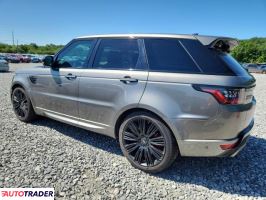 Land Rover Range Rover Sport 2021 5 Land Rover Range Rover Sport 2021 5