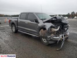 Ford Pozostałe 2021 3 Ford Pozostałe 2021 3