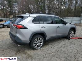 Toyota Pozostałe 2020 2 Toyota Pozostałe 2020 2