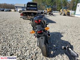 Yamaha YZF 2021