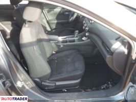 Nissan Sentra 2020 2