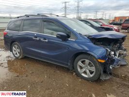 Honda Odyssey 2020 3