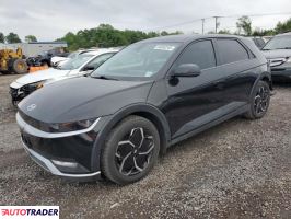 Hyundai Pozostałe 2022