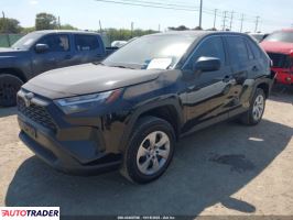 Toyota Pozostałe 2023 2