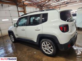 Jeep Renegade 2020 2