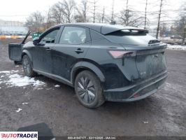 Nissan Pozostałe 2024