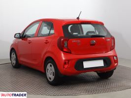 Kia Picanto 2020 1.0 65 KM
